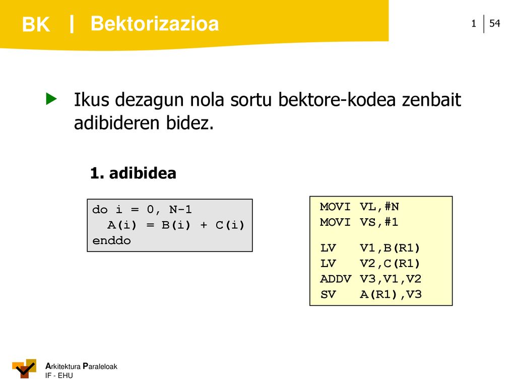  Ikus dezagun nola sortu bektore-kodea zenbait adibideren bidez.
