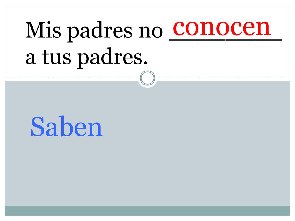 conocen Mis padres no ________ a tus padres. Saben