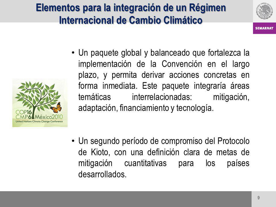 Elementos para la integración de un Régimen Internacional de Cambio Climático