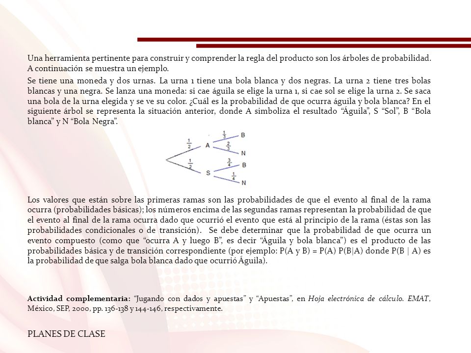 Una herramienta pertinente para construir y comprender la regla del producto son los árboles de probabilidad. A continuación se muestra un ejemplo.