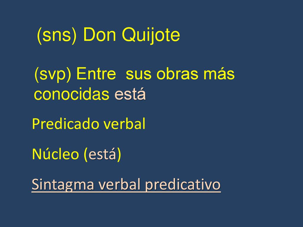 (sns) Don Quijote (svp) Entre sus obras más conocidas está