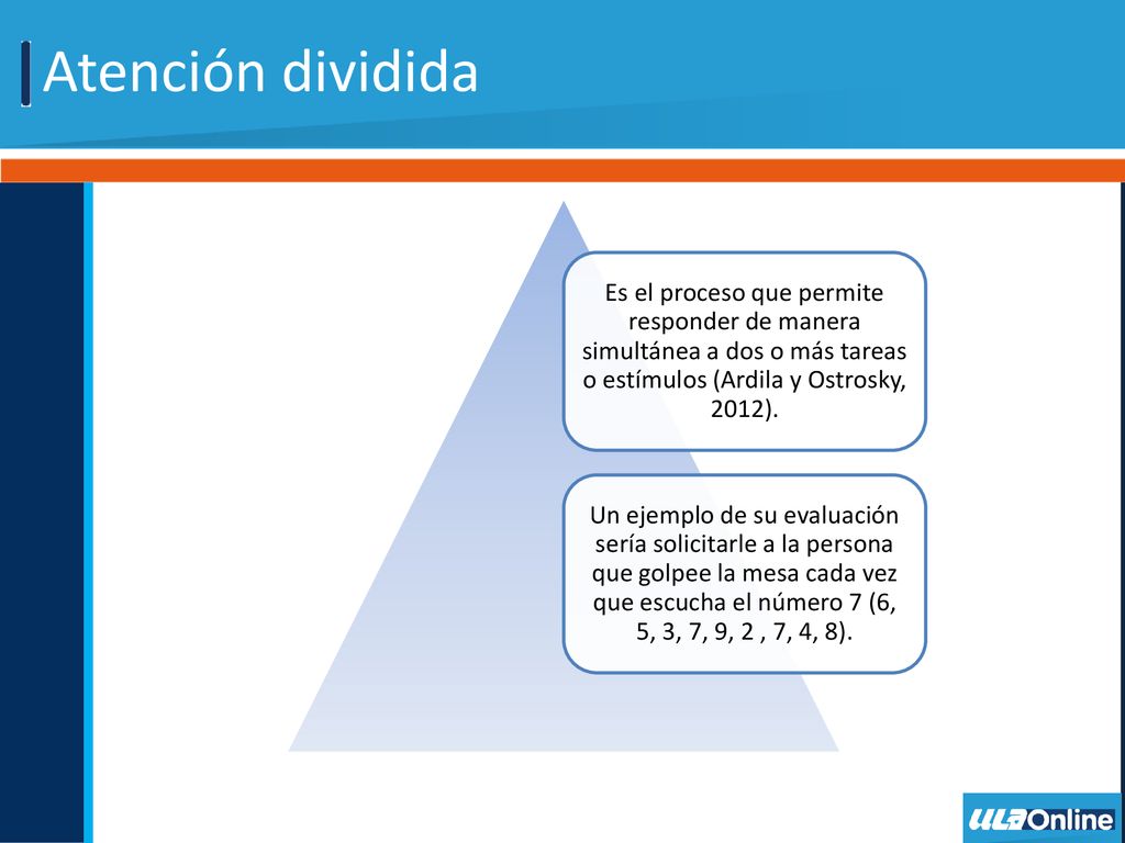 Atención dividida Es el proceso que permite responder de manera simultánea a dos o más tareas o estímulos (Ardila y Ostrosky, 2012).