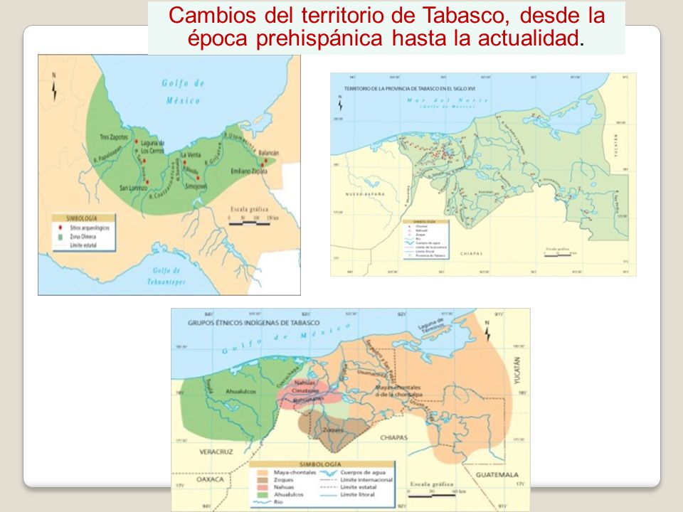 Cambios del territorio de Tabasco, desde la época prehispánica hasta la actualidad.