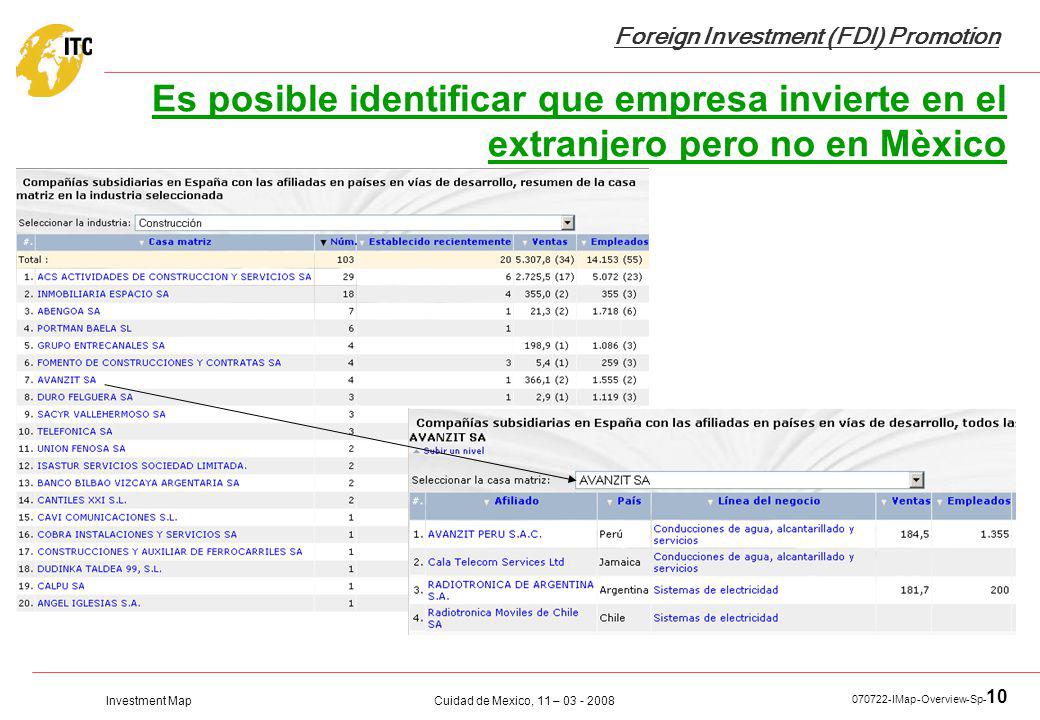 Es posible identificar que empresa invierte en el extranjero pero no en Mèxico