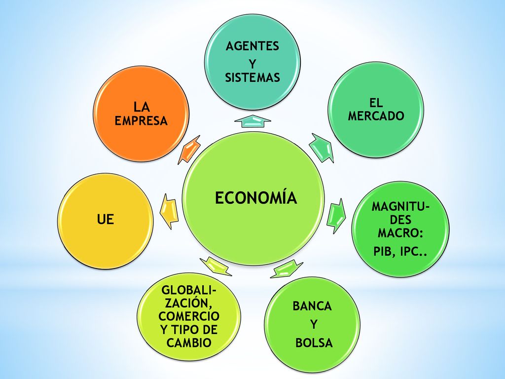 GLOBALI-ZACIÓN, COMERCIO Y TIPO DE CAMBIO