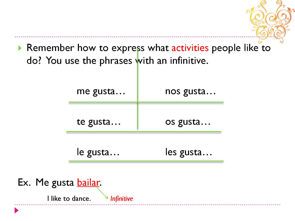 Remember how to express what activities people like to do