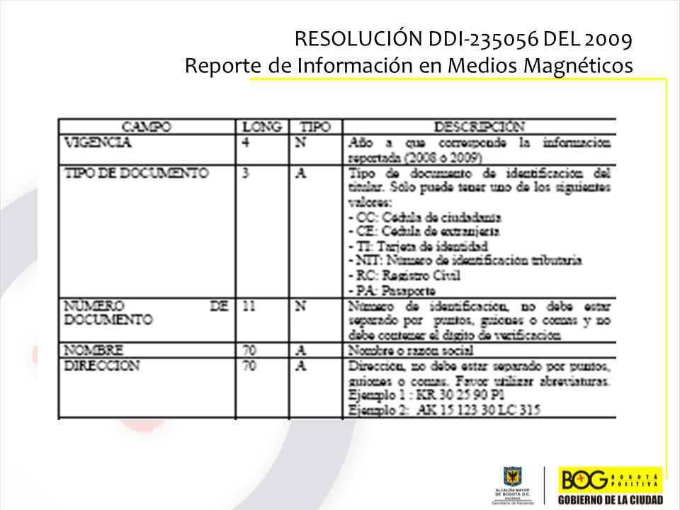 RESOLUCIÓN DDI DEL 2009 Reporte de Información en Medios Magnéticos
