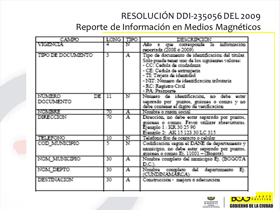 RESOLUCIÓN DDI DEL 2009 Reporte de Información en Medios Magnéticos
