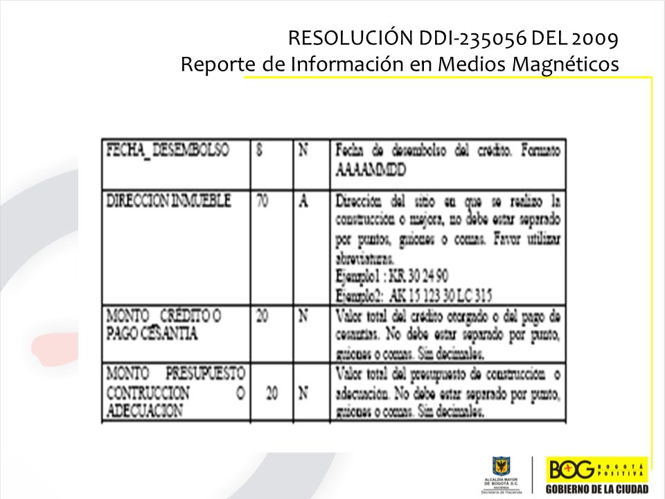 RESOLUCIÓN DDI DEL 2009 Reporte de Información en Medios Magnéticos