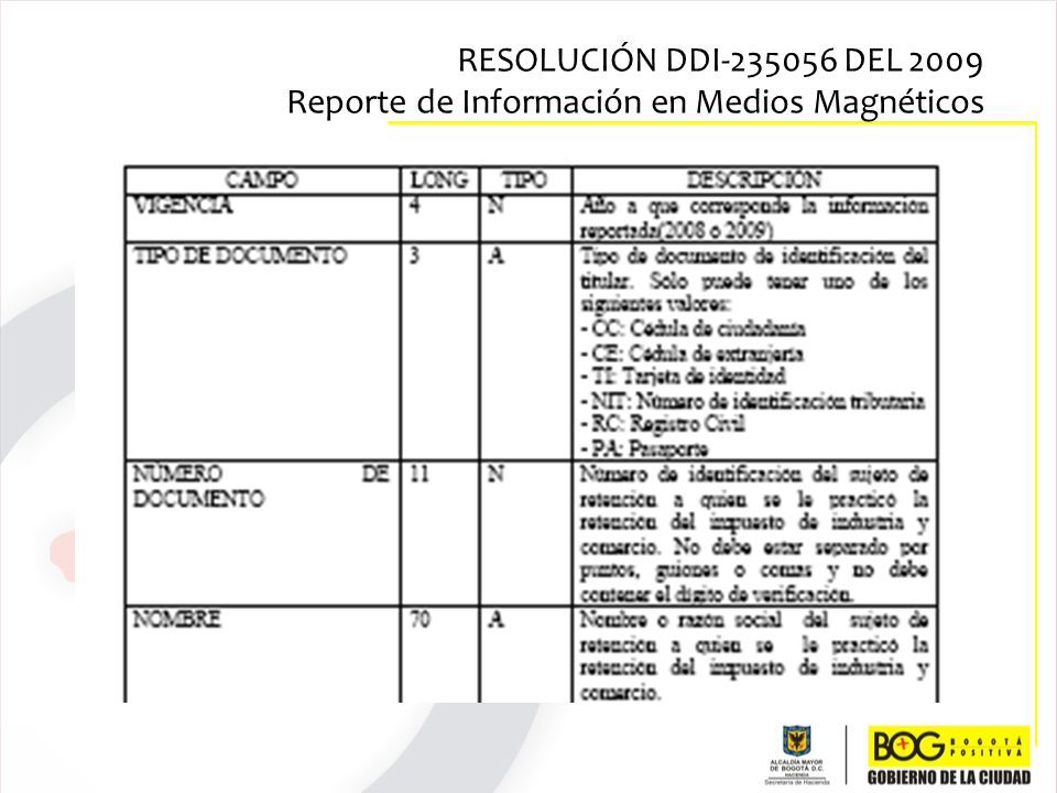 RESOLUCIÓN DDI DEL 2009 Reporte de Información en Medios Magnéticos
