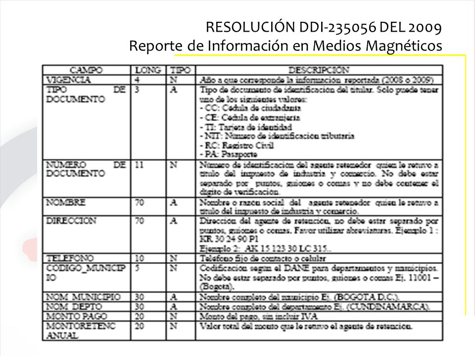 RESOLUCIÓN DDI DEL 2009 Reporte de Información en Medios Magnéticos