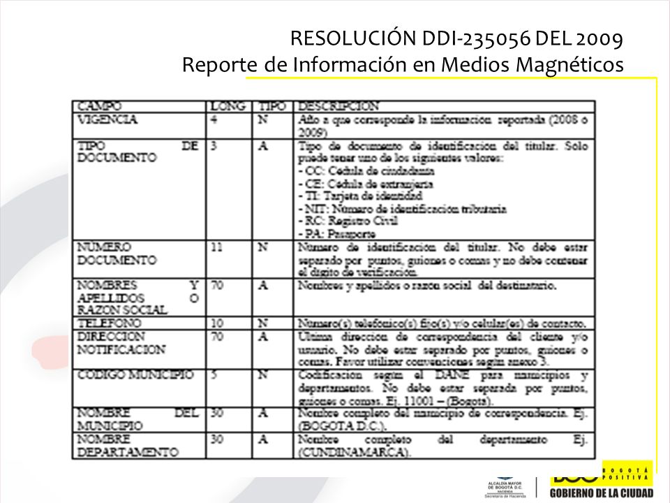 RESOLUCIÓN DDI DEL 2009 Reporte de Información en Medios Magnéticos