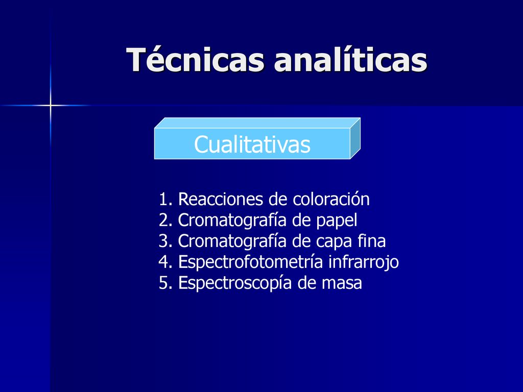 Técnicas analíticas Cualitativas Reacciones de coloración