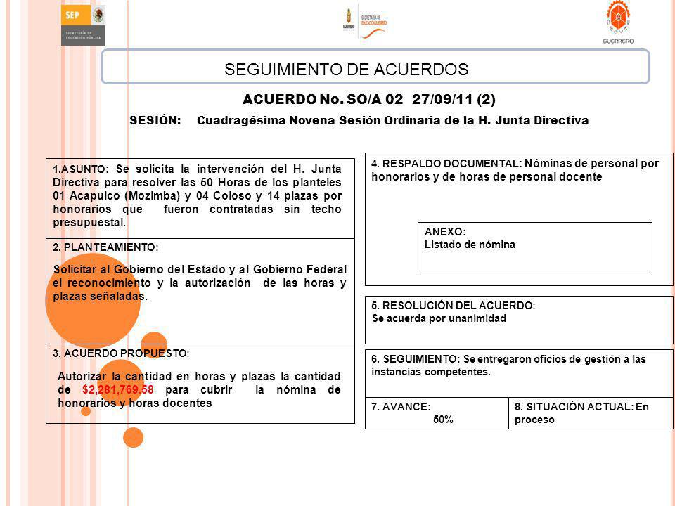 SESIÓN: Cuadragésima Novena Sesión Ordinaria de la H. Junta Directiva
