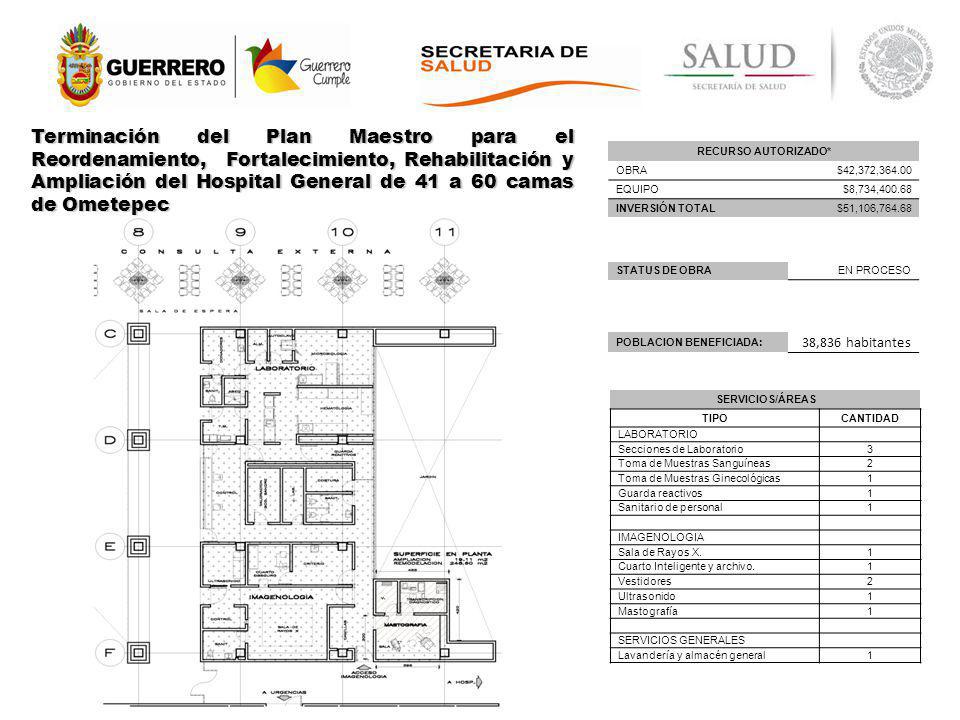 Terminación del Plan Maestro para el Reordenamiento, Fortalecimiento, Rehabilitación y Ampliación del Hospital General de 41 a 60 camas de Ometepec
