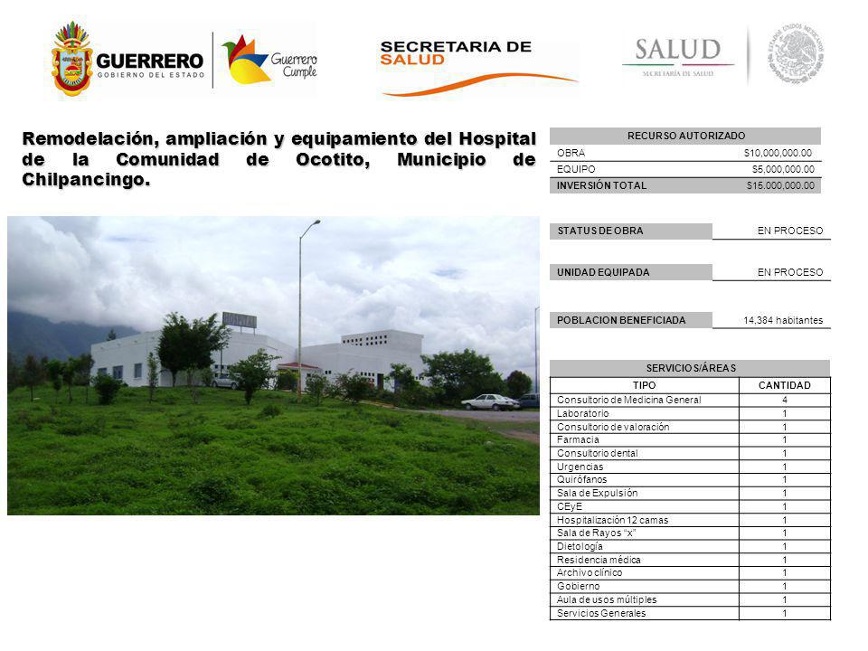 Remodelación, ampliación y equipamiento del Hospital de la Comunidad de Ocotito, Municipio de Chilpancingo.