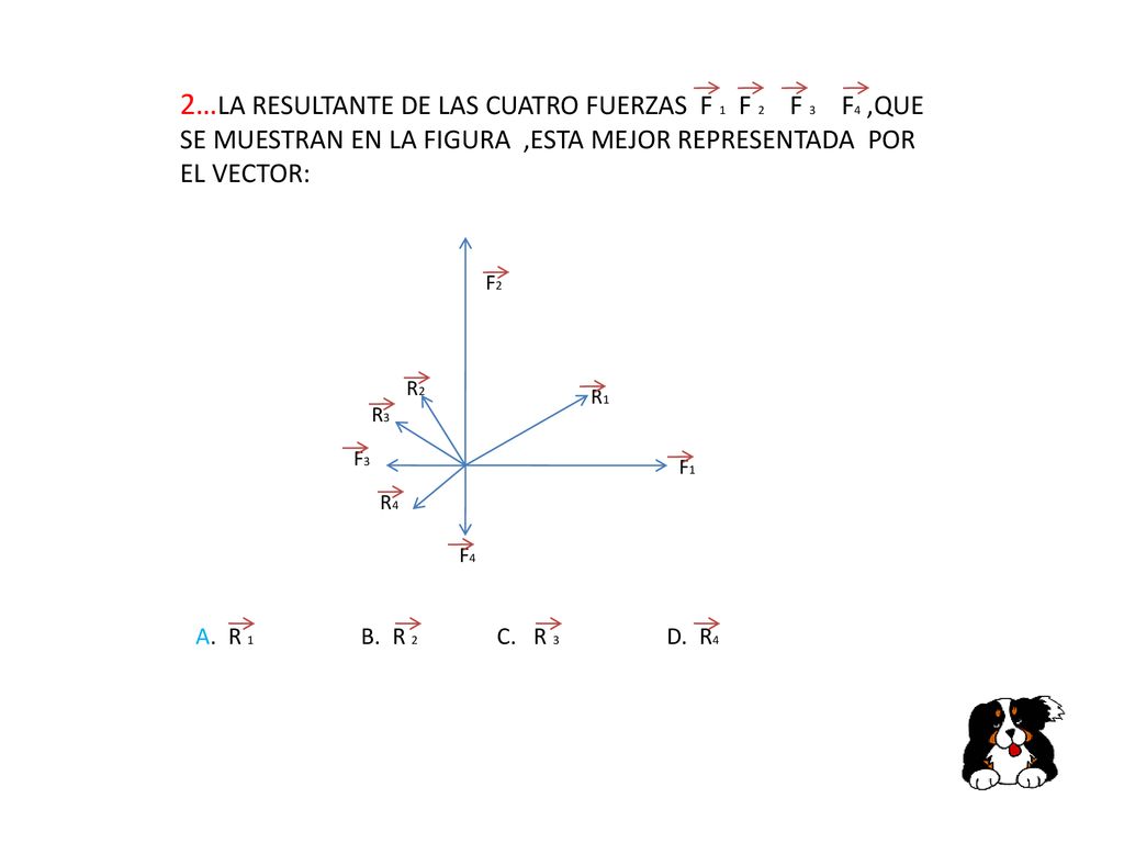 2…LA RESULTANTE DE LAS CUATRO FUERZAS F 1 F 2 F 3 F4 ,QUE SE MUESTRAN EN LA FIGURA ,ESTA MEJOR REPRESENTADA POR EL VECTOR: