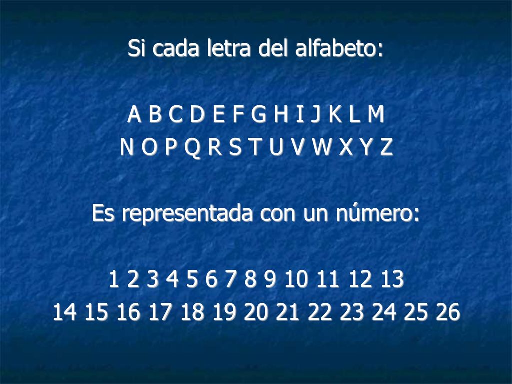 Si cada letra del alfabeto: A B C D E F G H I J K L M