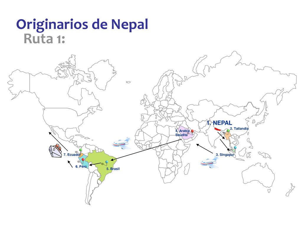 Originarios de Nepal Ruta 1: 3 1. NEPAL 3 2. Tailandia