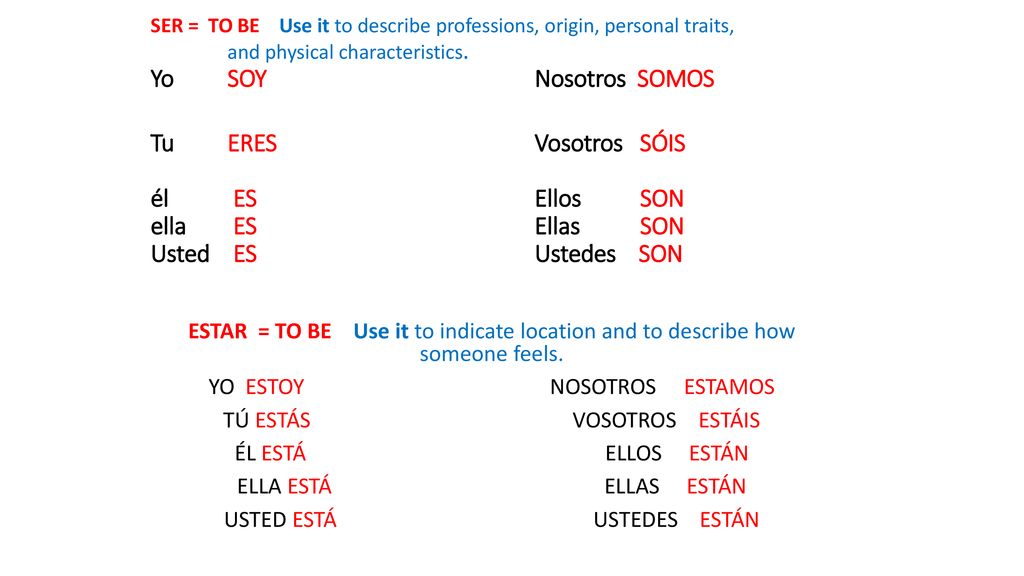 YO ESTOY NOSOTROS ESTAMOS TÚ ESTÁS VOSOTROS ESTÁIS ÉL ESTÁ ELLOS ESTÁN