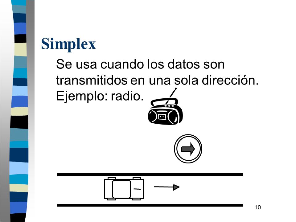 Simplex Se usa cuando los datos son transmitidos en una sola dirección. Ejemplo: radio.
