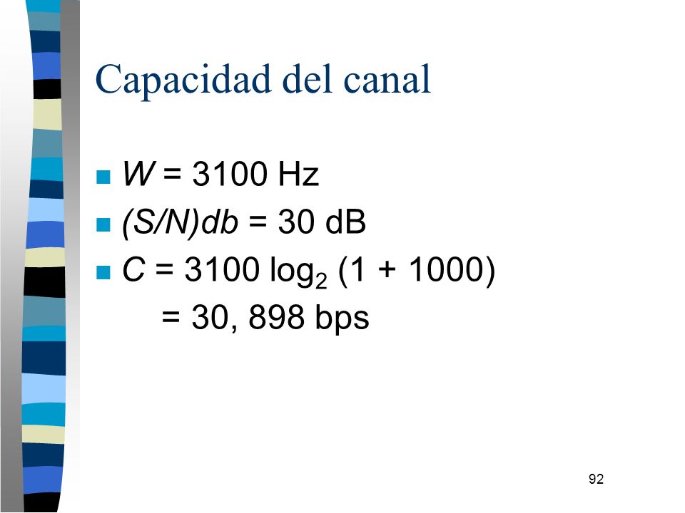 Capacidad del canal W = 3100 Hz (S/N)db = 30 dB