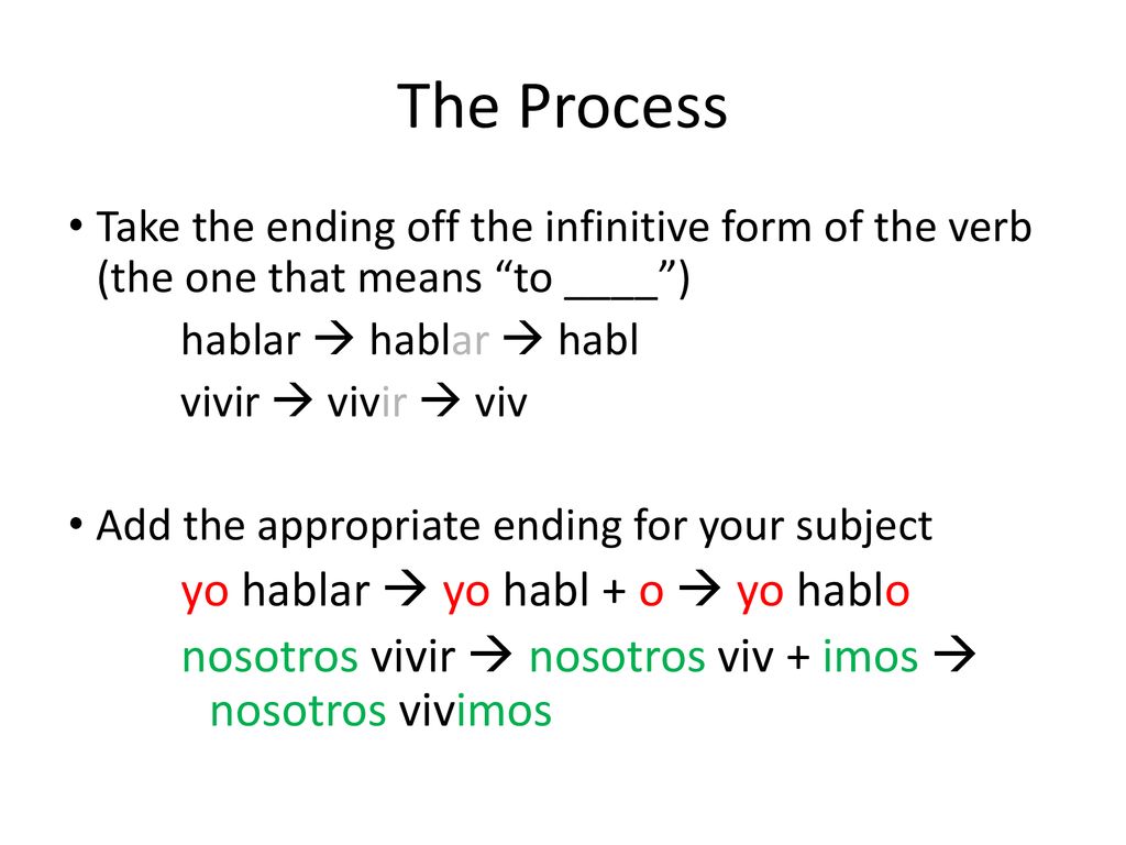 The Process yo hablar  yo habl + o  yo hablo