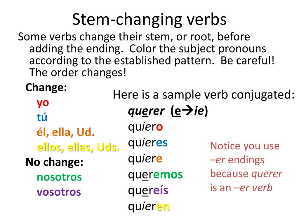 present-tense-verb-conjugation-review-ppt-descargar