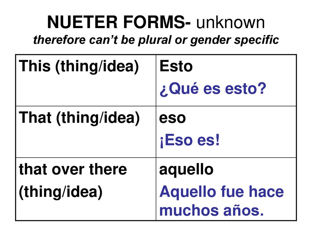 NUETER FORMS- unknown therefore can’t be plural or gender specific