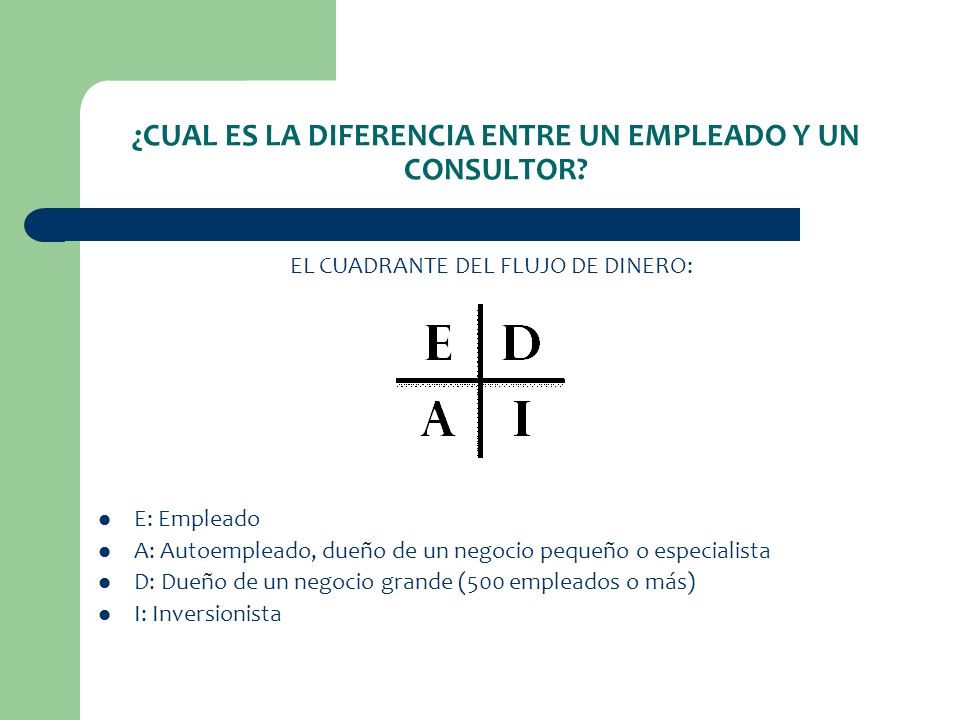 ¿CUAL ES LA DIFERENCIA ENTRE UN EMPLEADO Y UN CONSULTOR