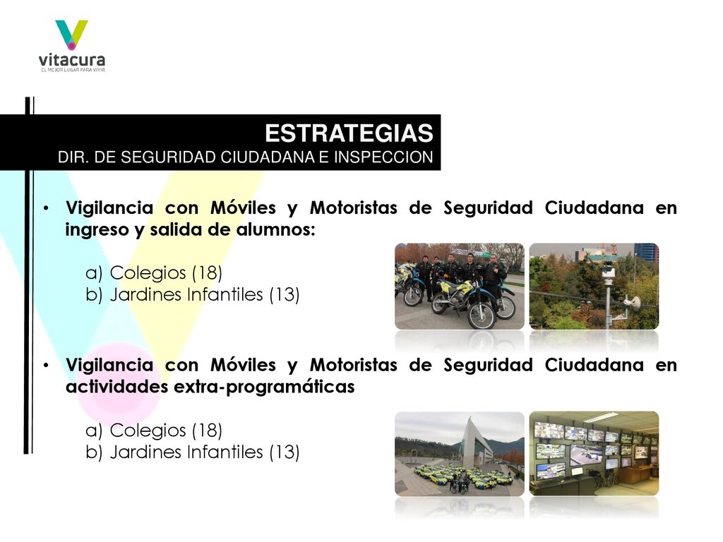 ESTRATEGIAS DIR. DE SEGURIDAD CIUDADANA E INSPECCION. Vigilancia con Móviles y Motoristas de Seguridad Ciudadana en ingreso y salida de alumnos: