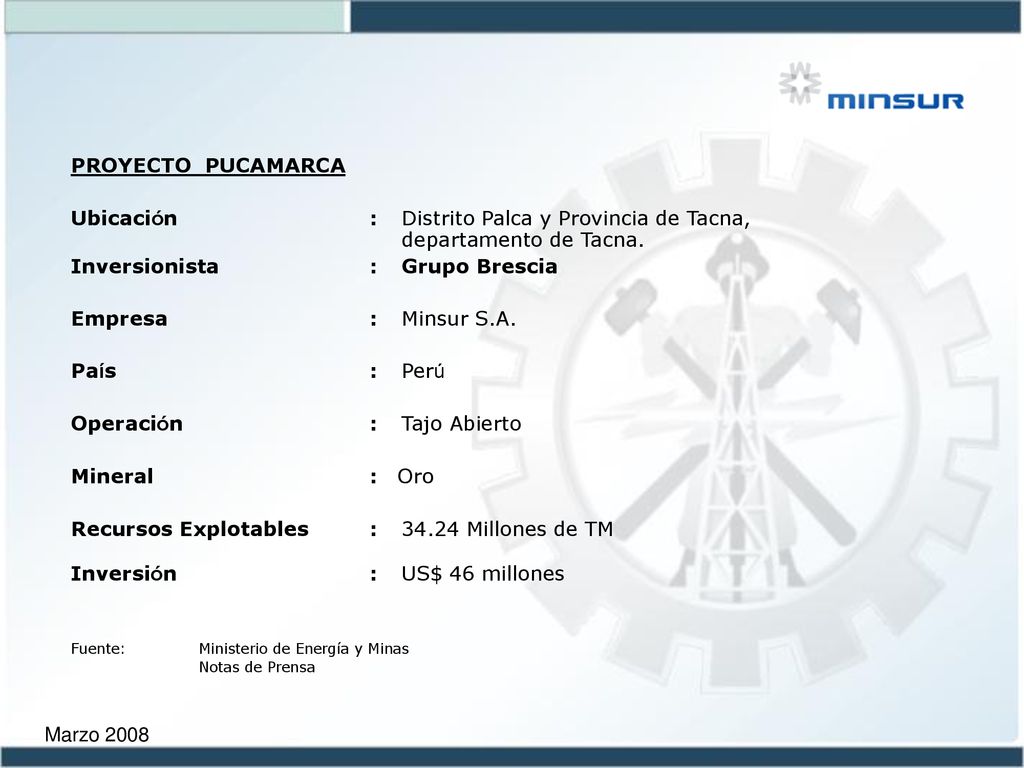 Inversionista : Grupo Brescia Empresa : Minsur S.A. País : Perú