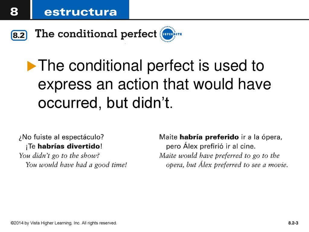 The conditional perfect is used to express an action that would have occurred, but didn’t.