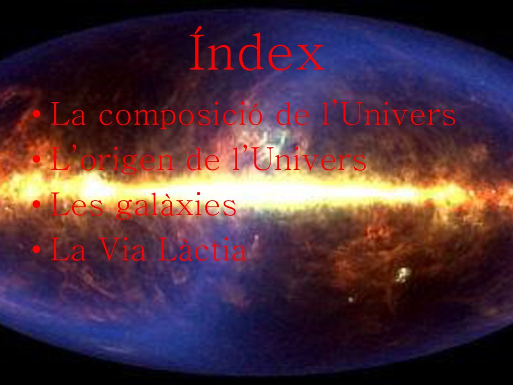 Índex La composició de l’Univers L’origen de l’Univers Les galàxies
