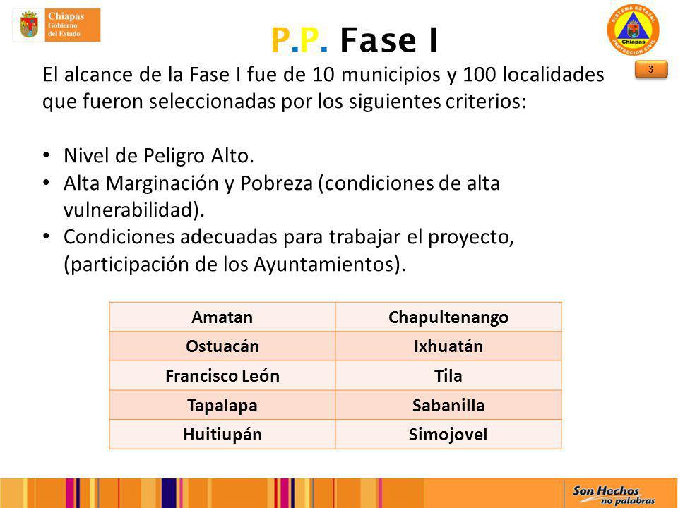 P.P. Fase II El alcance en esta fase es de la totalidad de todos los Municipios del Estado de Chiapas, con tres localidades cada uno.
