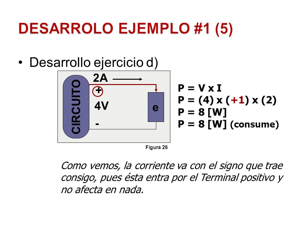 DESARROLO EJEMPLO #1 (5) Desarrollo ejercicio d) 2A CIRCUITO + e 4V -
