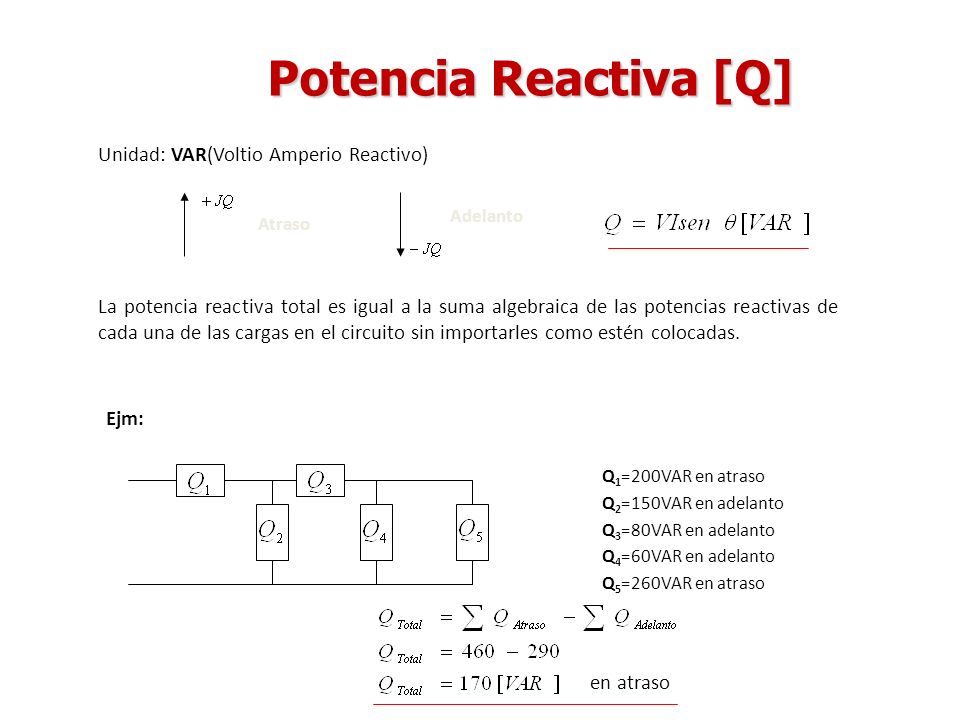 Potencia Reactiva [Q] Unidad: VAR(Voltio Amperio Reactivo)