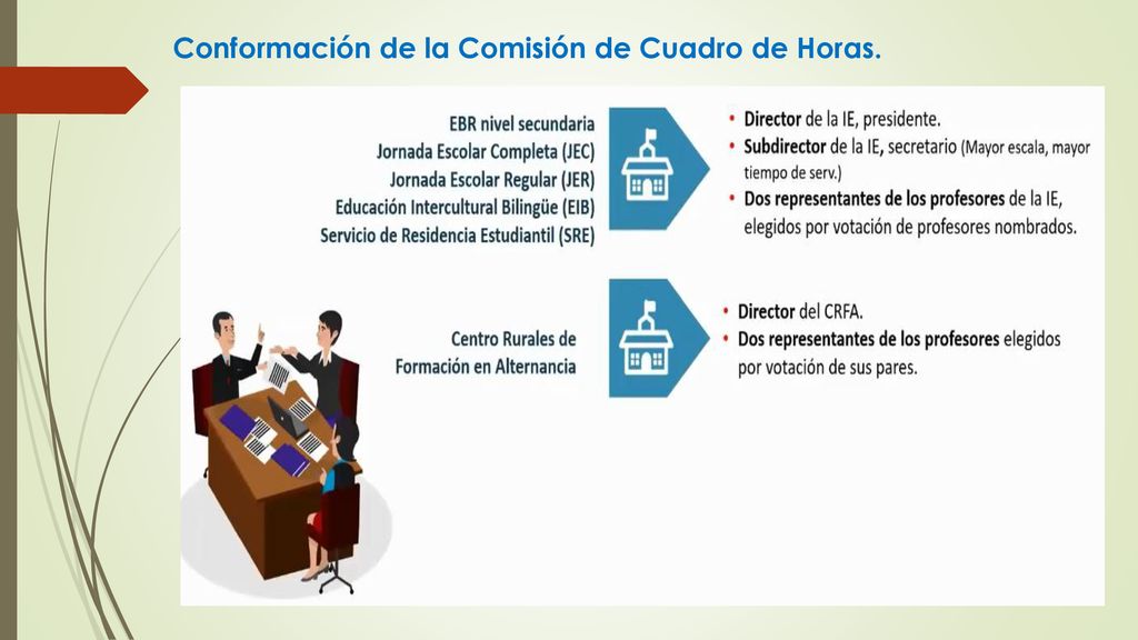 Conformación de la Comisión de Cuadro de Horas.