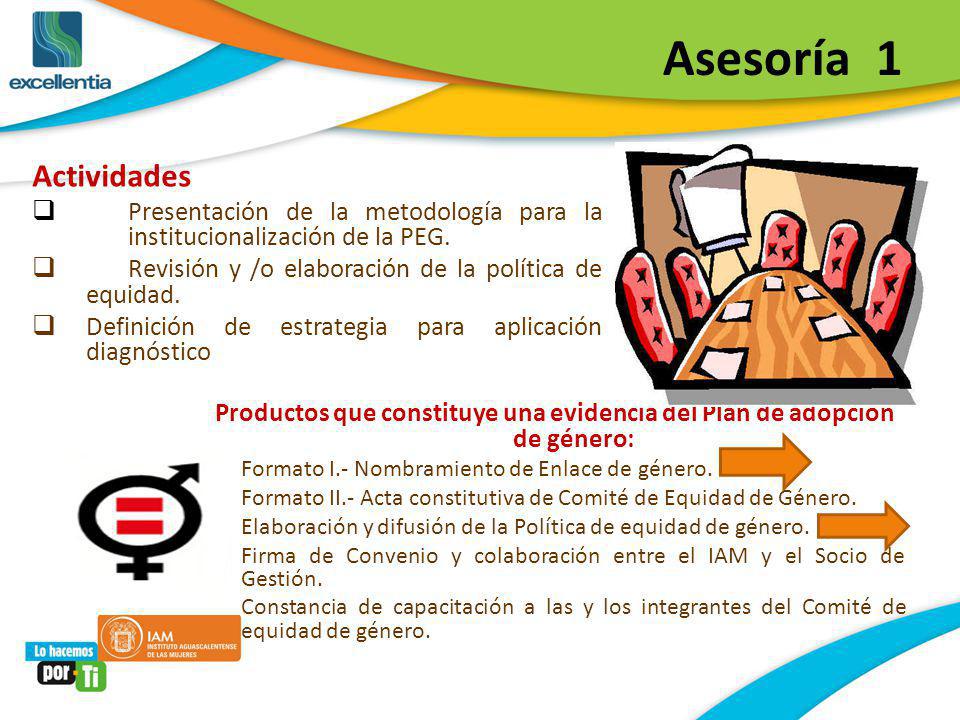 Productos que constituye una evidencia del Plan de adopción de género: