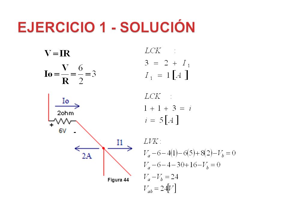 EJERCICIO 1 - SOLUCIÓN + - Figura 44 24