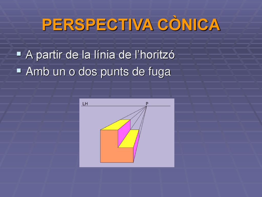 PERSPECTIVA CÒNICA A partir de la línia de l’horitzó