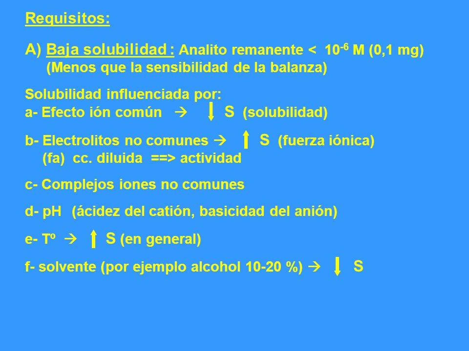 A) Baja solubilidad : Analito remanente < 10-6 M (0,1 mg)