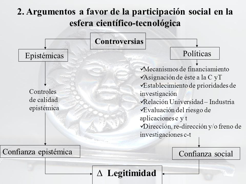 2. Argumentos a favor de la participación social en la esfera científico-tecnológica