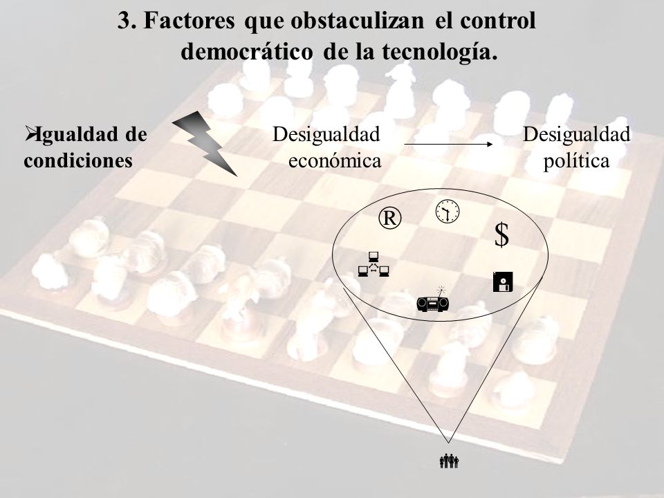 3. Factores que obstaculizan el control democrático de la tecnología.