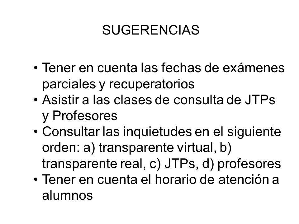SUGERENCIAS Tener en cuenta las fechas de exámenes parciales y recuperatorios. Asistir a las clases de consulta de JTPs y Profesores.