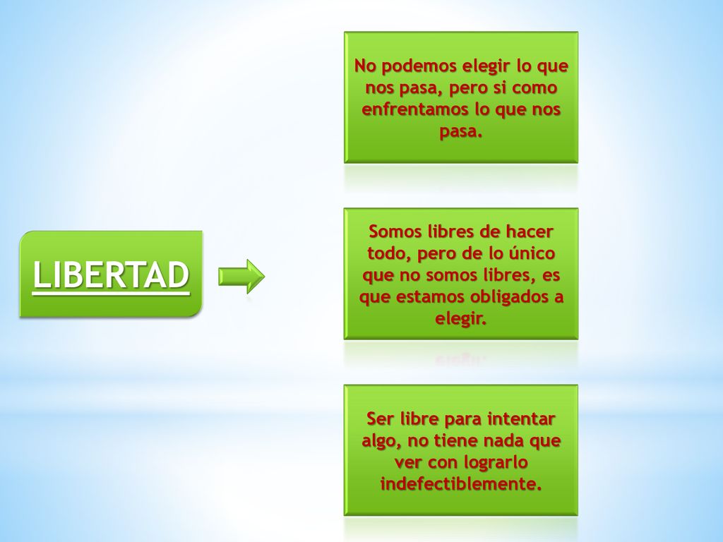 No podemos elegir lo que nos pasa, pero si como enfrentamos lo que nos pasa.