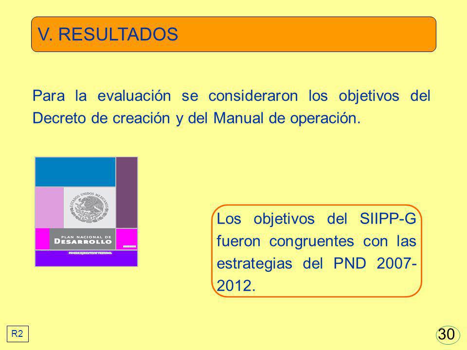 V. RESULTADOS Para la evaluación se consideraron los objetivos del Decreto de creación y del Manual de operación.