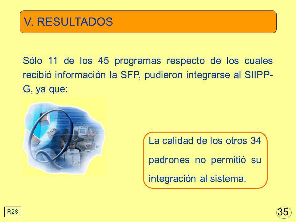 V. RESULTADOS Sólo 11 de los 45 programas respecto de los cuales recibió información la SFP, pudieron integrarse al SIIPP-G, ya que: