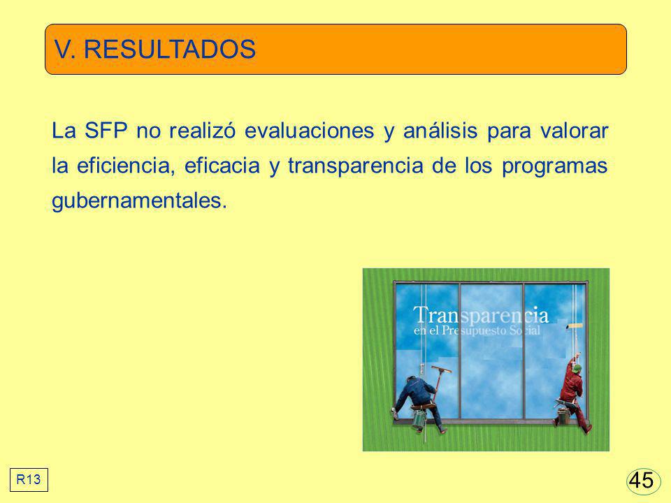V. RESULTADOS La SFP no realizó evaluaciones y análisis para valorar la eficiencia, eficacia y transparencia de los programas gubernamentales.