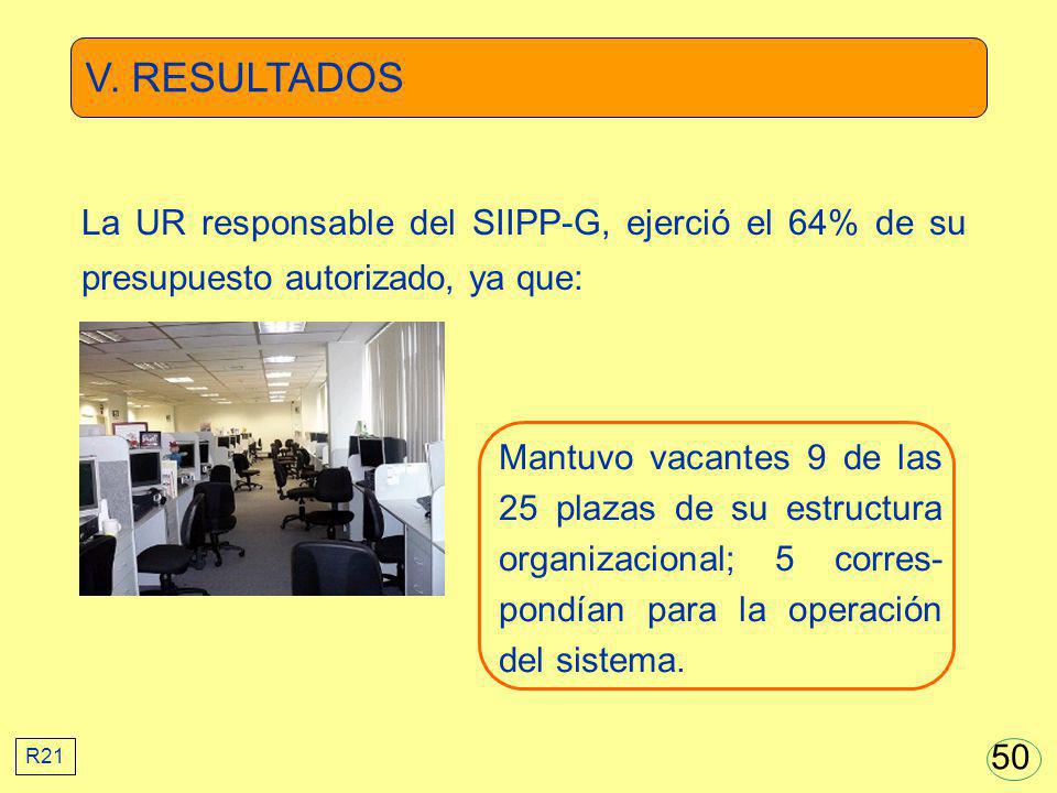 V. RESULTADOS La UR responsable del SIIPP-G, ejerció el 64% de su presupuesto autorizado, ya que: